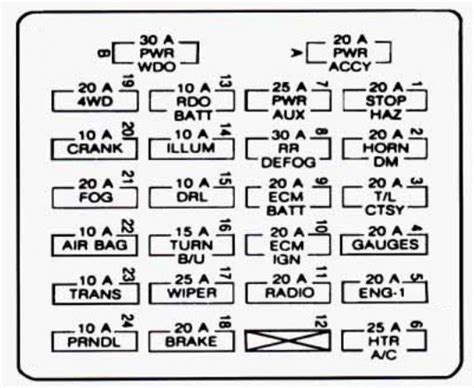 1978 gmc brigadier fuse panel diagram 
